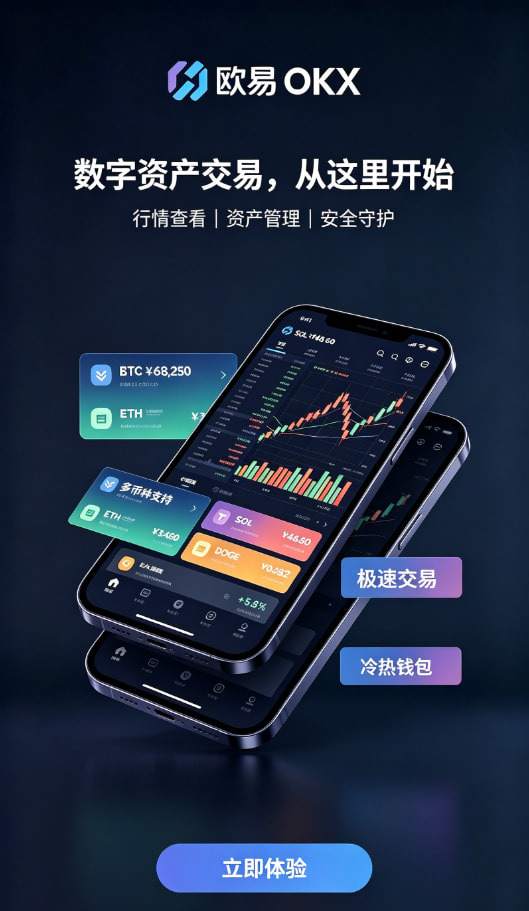 欧交易所平台app资产充值与交易